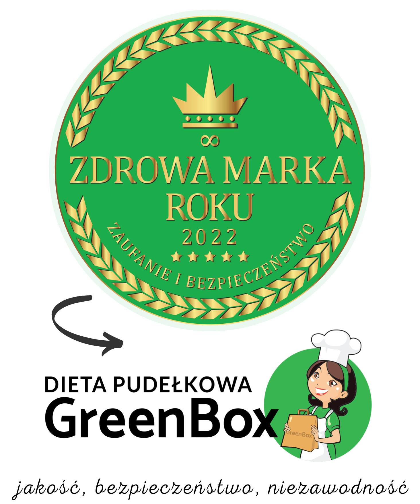 Zdrowa Marka Roku 2022 Green-Box